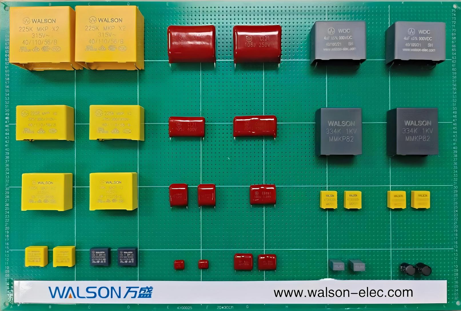 Tuiscint ar Thoilleoirí Scannán in Airteagal a hAon: Buneolas ó Ábhair go Struchtúr